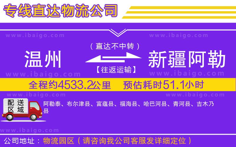 溫州到新疆阿勒泰地區(qū)貨運專線