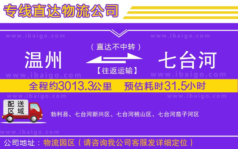 溫州到七臺(tái)河物流專線