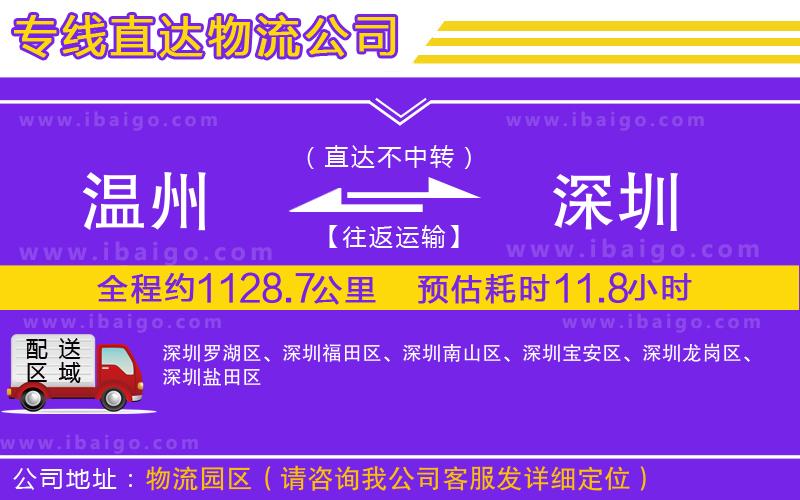 溫州到深圳貨運公司