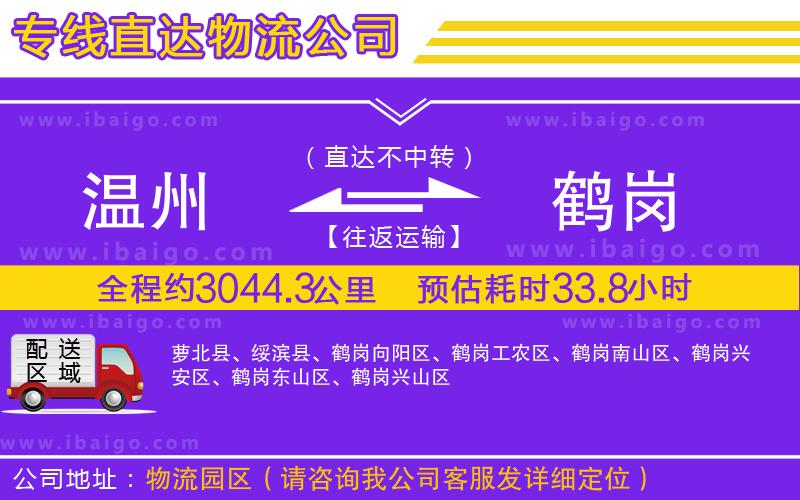 溫州到鶴崗貨運專線