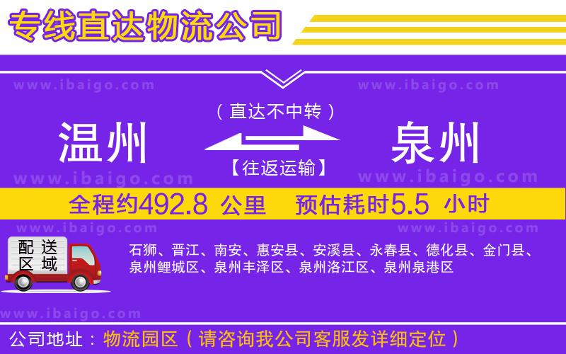溫州到泉州貨運(yùn)